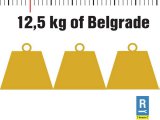 12.5 kg Beograda