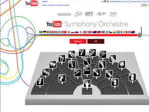 Premijera YouTube orkestra